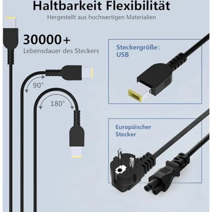 VUOHOEG 45W Laptop Ladekabel Netzteil, Kompatibel mit Lenovo ThinkPad und IdeaPad, sicher & zuverlässig, 100~240V, ADLX45NCC3A – Bild 3