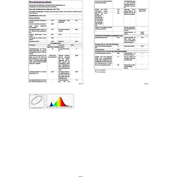 ENERGMiX 32 Watt LED Deckenleuchte IP54 für innen und außen in gold rund|400 x 60mm (B. x H.)|Warmweiß|2560 Lumen – Bild 4
