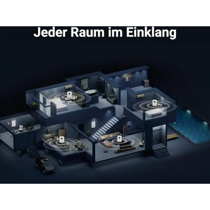 WIIM WiiM Sound, Streaming- & Netzwerkplayer mit 100 W klangstarkem Lautsprecher, weiß – Bild 6