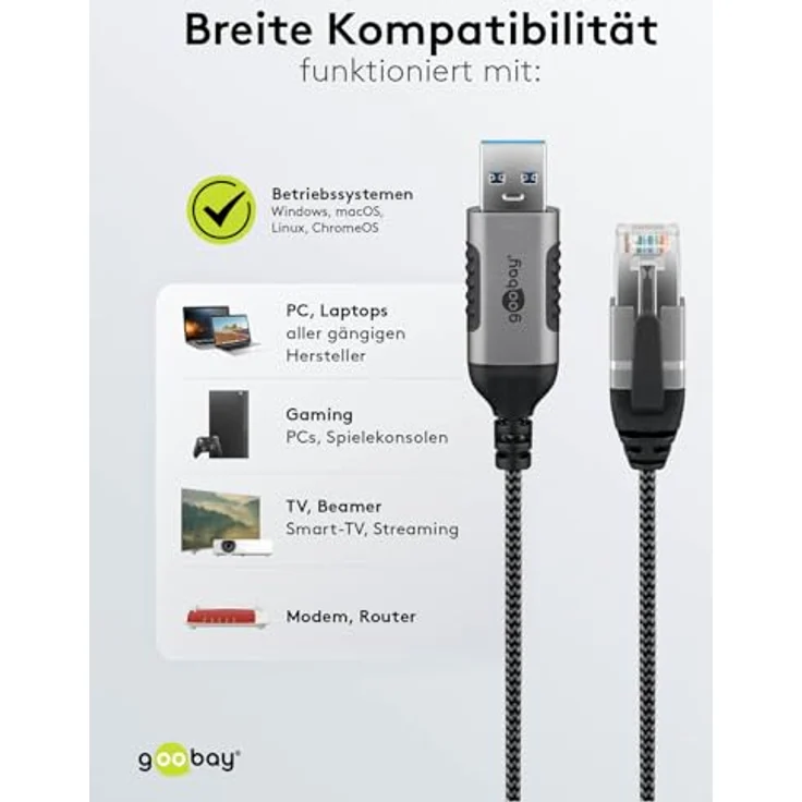 Goobay Ethernet-Kabel USB-A 3.0 auf RJ45 Slim, 7.5 m, CAT 6, bis 1 Gbit/s, schwarz-silber – Bild 9