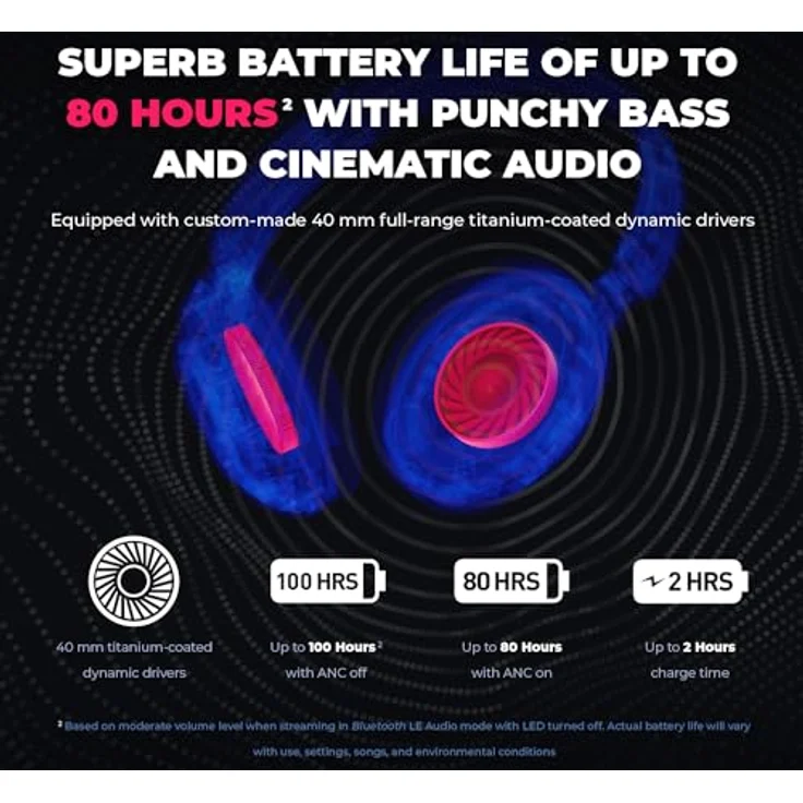 Creative Zen Hybrid Pro wireless Kopfhörer (Active Noise Cancelling, Multi-Point-Verbindung, Sprachsteuerung, Stummschaltung, Transparenzmodus) - Titanium Black – Bild 4