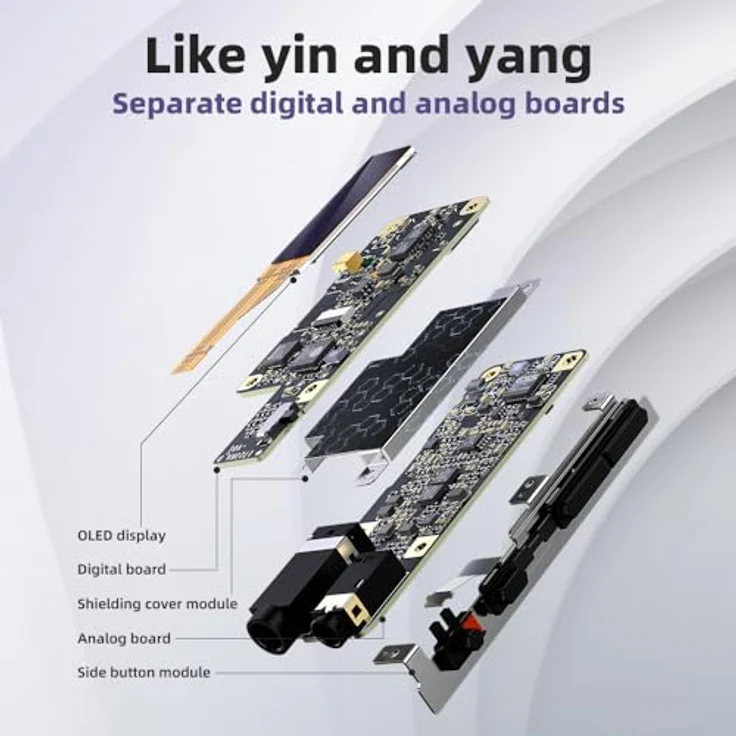 FiiO KA17, USB-DAC und Kopfhörerverstärker mit Gain-Schalter, hochpräzisem PEQ und 16-Core XMOS Chip, schwarz – Bild 9