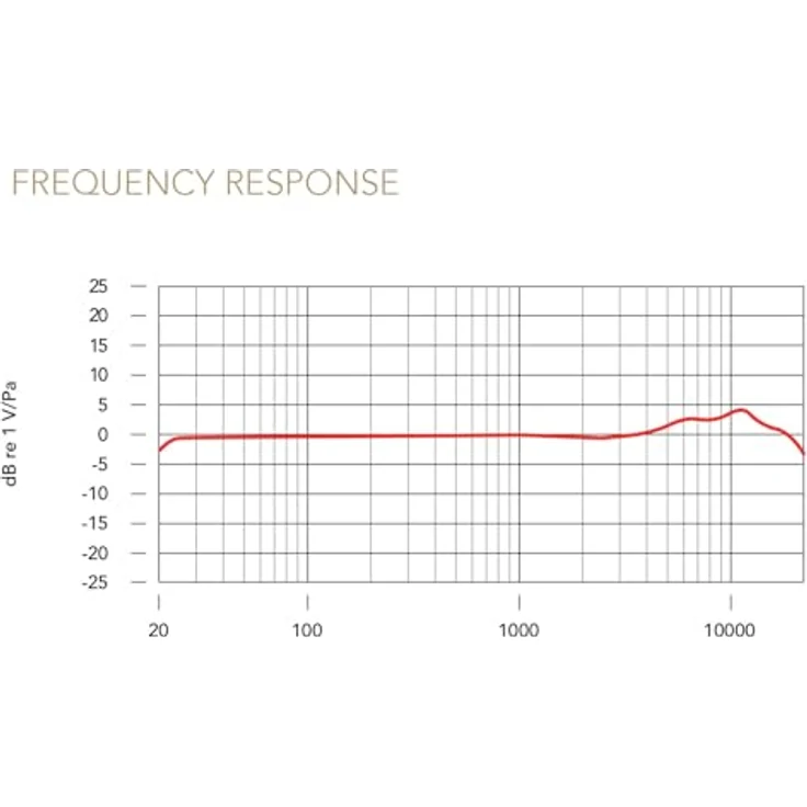 Rode NT1 Signature Black Studio-Mikrofon + keepdrum MS138 Gelenkarm-Stativ Schwarz – Bild 4