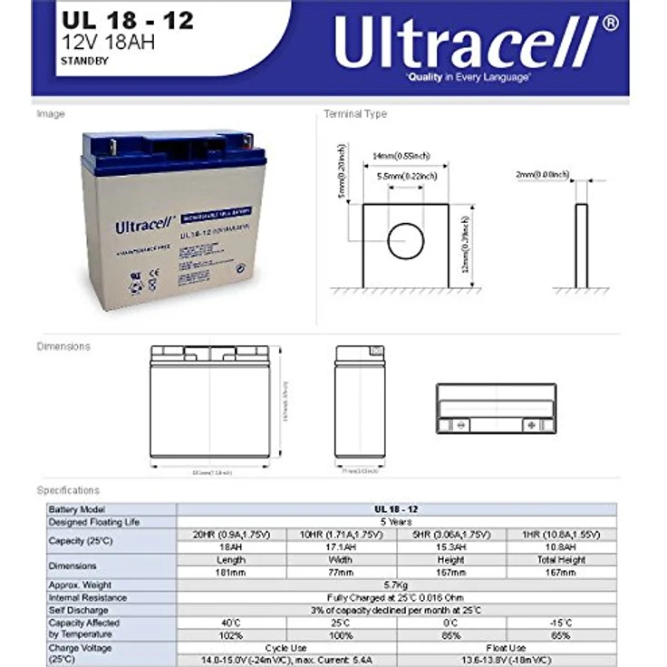 UL18-12 Blei-Akku 12 Volt, 18Ah mit M5 Gewinde – Bild 3