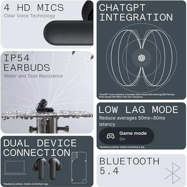 CMF BY NOTHING CMF Buds 2a, Bluetooth-Kopfhörer mit 12,4-mm-Treiber und Geräuschunterdrückung bis 42 dB, Schwarz – Bild 5