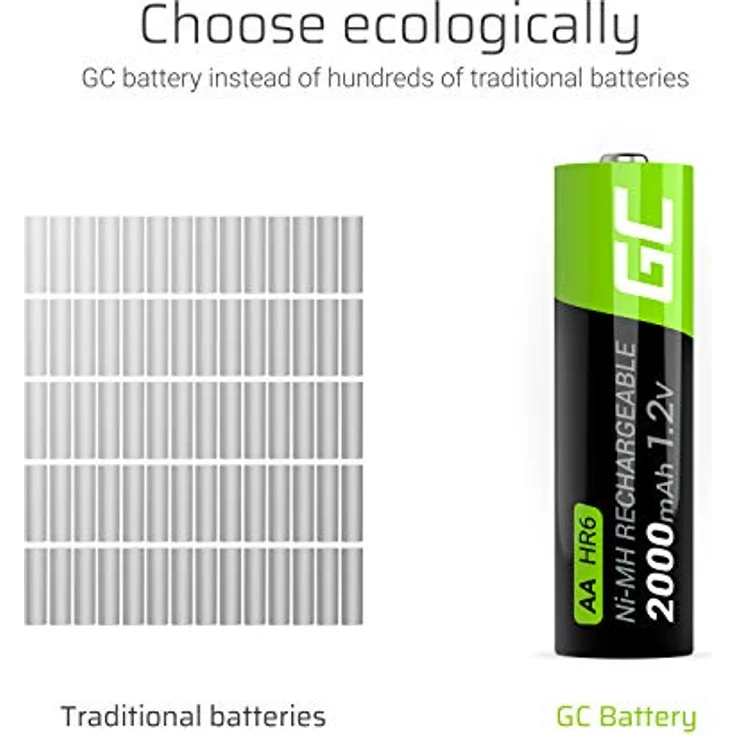 Green Cell HR6 Mignon (AA)-Akku NiMH 2000 mAh 1.2V 2St. – Bild 4