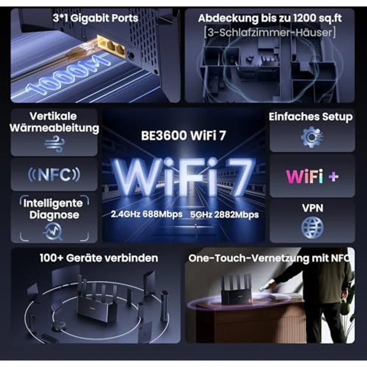 Tenda RE3L Wi-Fi 7 Router (BE3600 Dual-Band 3600 Mbit/s, 3xGigabit WAN/LAN Ports, Mesh WiFi, 4K-QAM, MLO, NFC, VPN, WPA3, App Steuerung) – Bild 2