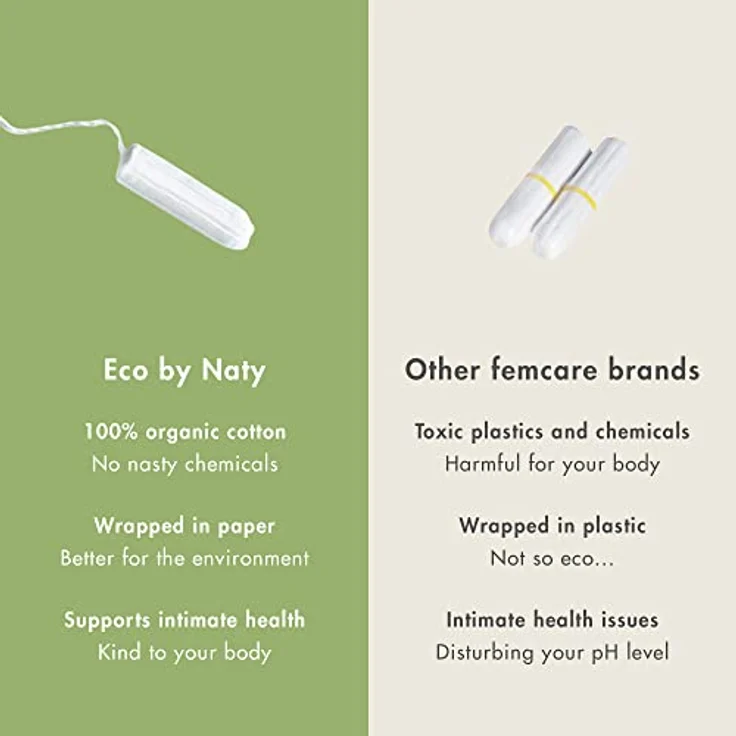 Eco by Naty Tampons - Super, 18 Tampons. Pflanzlich, Vegan, 100% Bio-Baumwolle - Preisvergleich – Bild 4