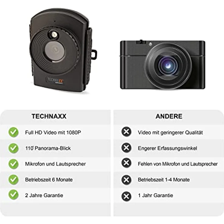 Technaxx - Zeitraffer Kamera Full HD - 6 Monate Batteriebetrieben - MicroSD, Mikrofon, LED, Wasserdicht TX-164 – Bild 3