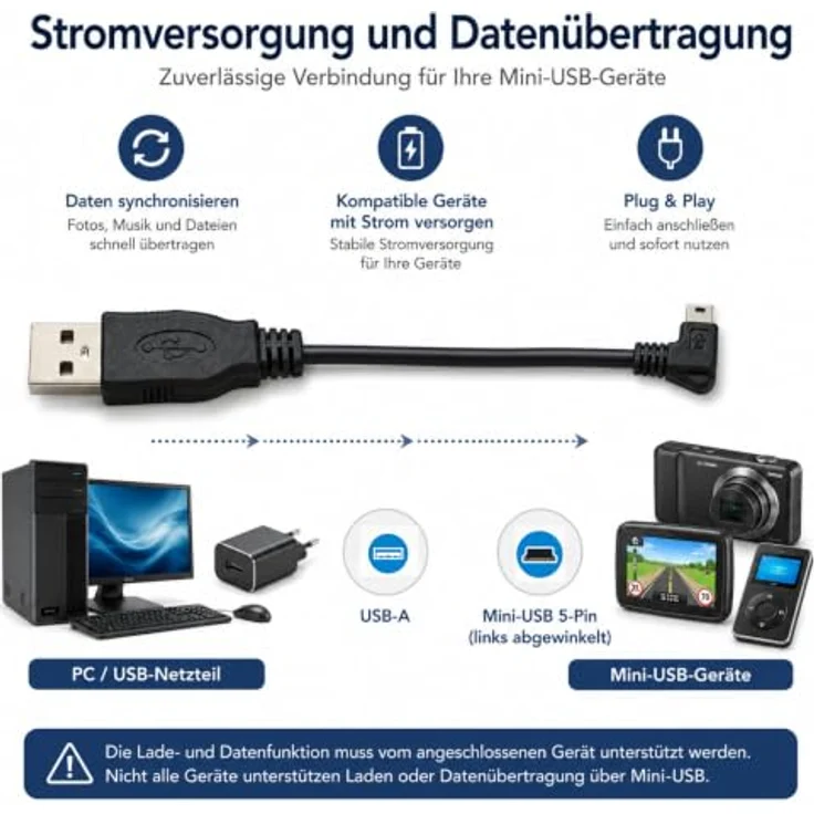 Bolwins K12 Mini USB Kabel, 30cm USB 2.0 A auf Mini USB 5-Pin, links abgewinkelt, Daten- und Ladekabel für Digitalkamera, GPS, MP3 Player – Bild 7