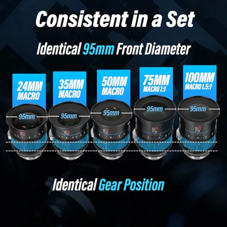 SIRUI Jupiter Makro T2 Vollformat Cine Prime Objektiv-Set (24 mm, 35 mm, 50 mm, 75 mm und 100 mm) in PL-Montage für professionelle Makroaufnahmen – Bild 2