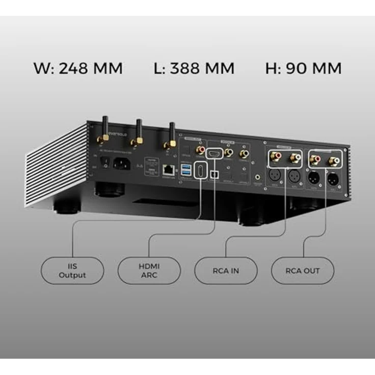 Eversolo DMP-A8 – Bild 5