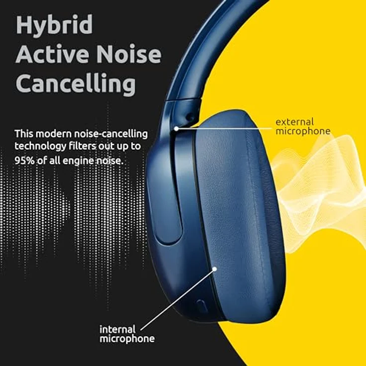 Intenso O400HA Over-Ear Kopfhörer - Hybrid Active Noise Cancelling, bis zu 75 Stunden Laufzeit, Bluetooth 5.3, blau – Bild 5