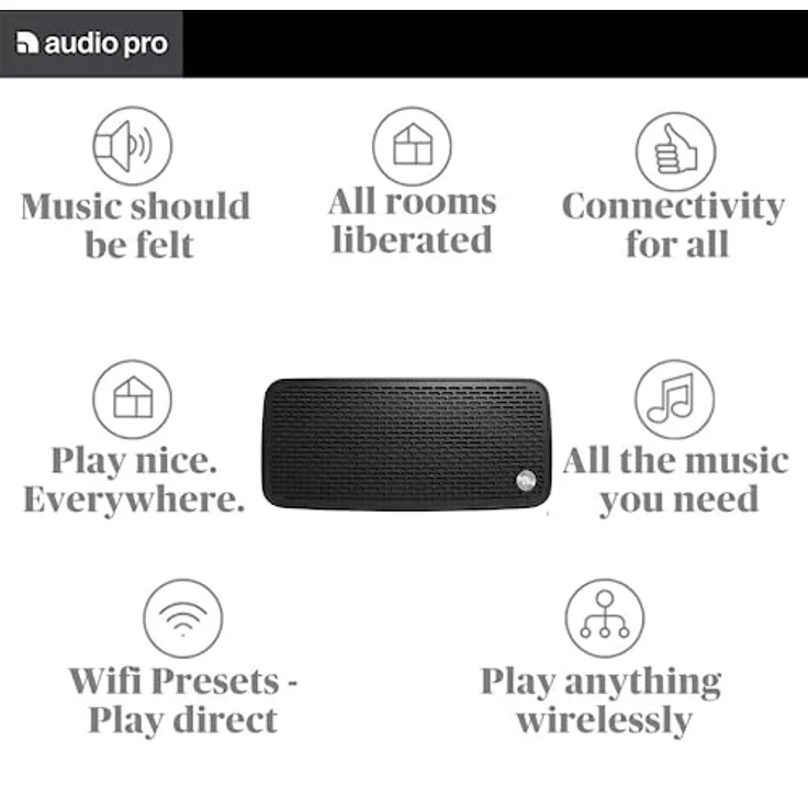Audio Pro P5 Bluetooth-Lautsprecher spritzwassergeschützt, schwarz – Bild 4