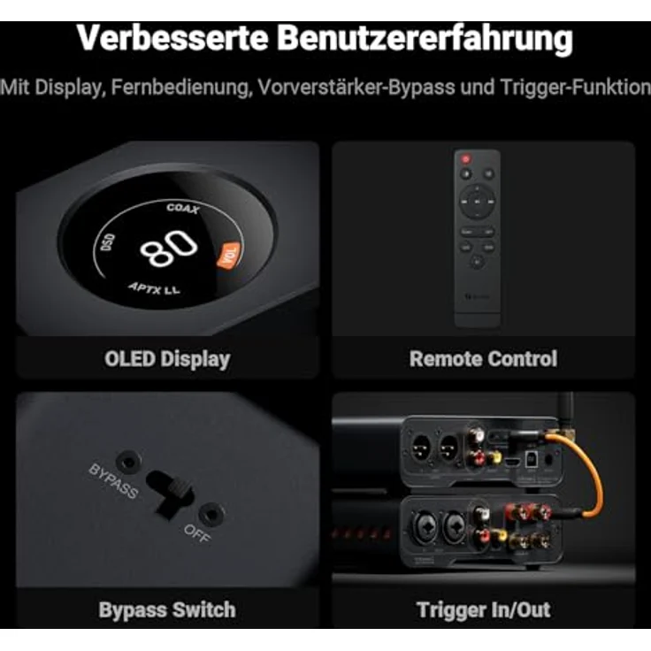 Fosi Audio ZD3 Desktop DAC Preamp, Fully Balanced DA Wandler mit ES9039Q2M, HDMI ARC/Bluetooth/USB/Optik/Coax Eingänge, XLR/RCA Ausgänge, Fernbedienung – Bild 4
