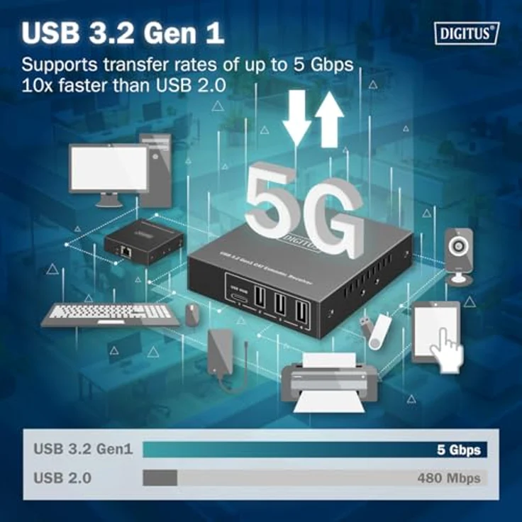 DIGITUS USB 3.2 Gen1 Ethernet-Extender, 4-Port USB-Hub mit 3x Typ-A und 1x Typ-C, 100m Reichweite, 5 Gbps, ESD- und Überspannungsschutz, Schwarz – Bild 3