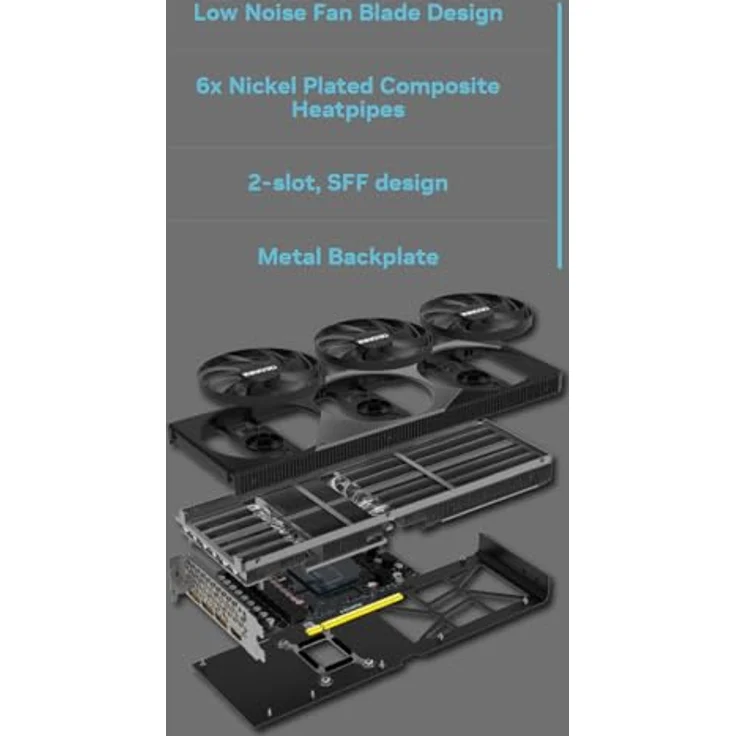 INNO3D GeForce RTX 5070 Ti X3 OC, 16384 MB GDDR7 Next-Gen-Grafikkarte, Triple-Fan-Kühlerdesign – Bild 8