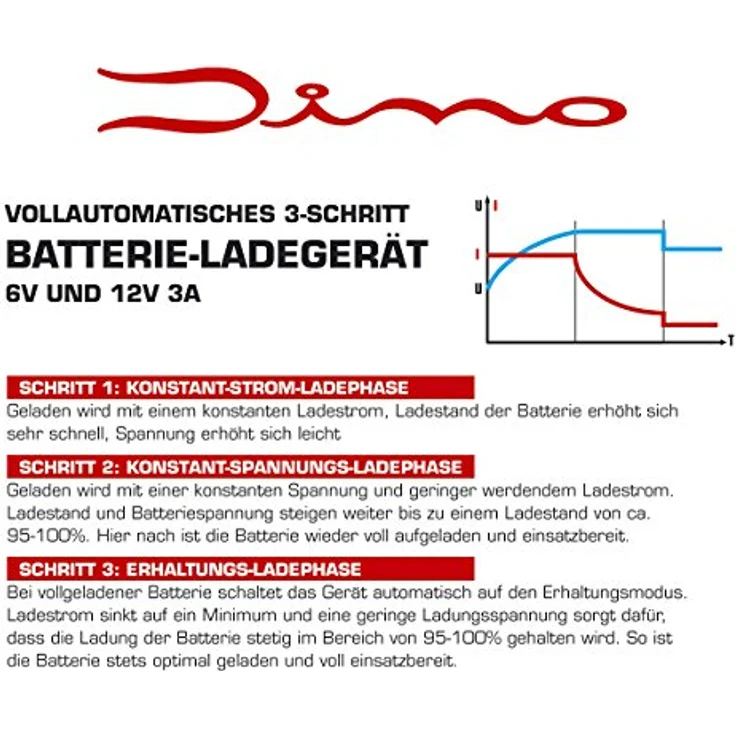 DINO KRAFTPAKET 136301 Automatikladegerät 12 V, 6V 3A – Bild 2