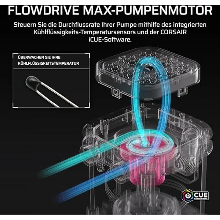 CORSAIR iCUE LINK XD6 RGB ELITE Pumpen-/Behältereinheit, FlowDrive Max-Pumpe mit integriertem Temperatursensor, 22 adressierbare RGB-LEDs, Weiß – Bild 5