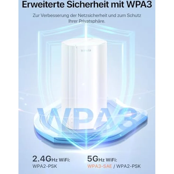 Tenda 5G01 AX1500 Wi-Fi 6 Router, Dual-Band bis 2200 Mbit/s, 5G NR, Weiß – Bild 6