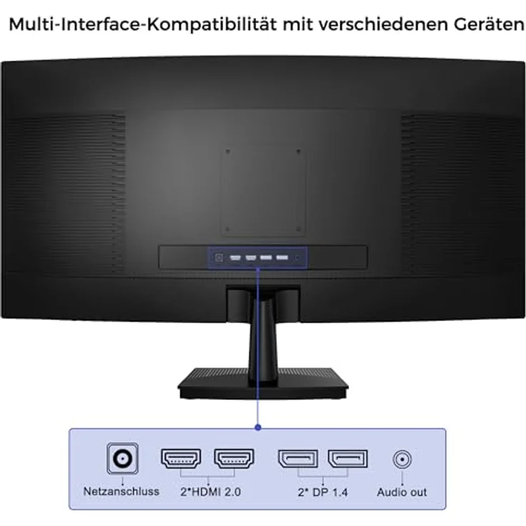 LC-POWER LC-M34QC 34 Zoll Ultrawide WQHD Curved Gaming Monitor, 3440x1440, 180Hz, 1ms, VA, HDR10, Adaptive Sync, 2xHDMI 2.0, 2xDP 1.4 – Bild 4