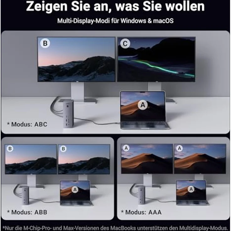 UGREEN Revodok Max 213 Thunderbolt 4 Dock 40Gbps (Dual 4K@60Hz, Single 8K Display), 13-in-1 Docking Station 90W Aufladen für Laptop, 2.5Gbps Ethernet, microSD&SD 4.0, 3.5mm Aux – Bild 5