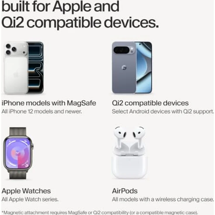 Twelve South ButterFly SE 2-in-1 Qi2 kabelloses Ladegerät in Grau – Unterstützt iPhones, Apple Watch und AirPods – Inklusive geflochtenem USB-C-Ladekabel, nutzbar mit 30W+ USB-C-Netzteil – Bild 5