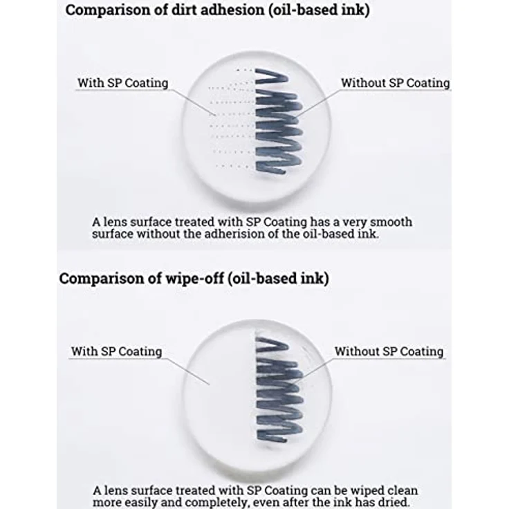 HD PENTAX-D FA85mm F1.4 ED SDM Premium Porträtbrennweite, Neue Generation von Objektiven der Star-Serie, neueste Pentax Objektiv-Vergütungstechnologie, für besonders scharfe und kontrastreiche Fotos - Preisvergleich – Bild 4