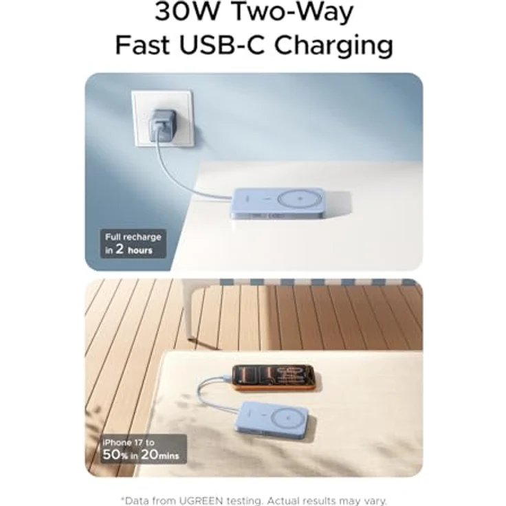 UGREEN MagFlow Air Power Bank, Ultra Slim 10000mAh, 15W MagSafe Powerbank, Qi2-zertifiziert, PD 30W Schnellladung, Integriertes Kabel, Ergonomisches Design, Blau – Bild 4