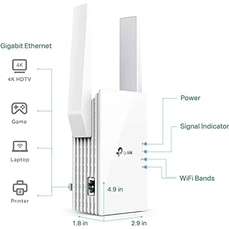 TP-Link RE505X Wi-Fi 6 WLAN Repeater AX1500, Dualband bis 1200 Mbit/s, ideal für HD-Streaming und Spiele – Bild 7