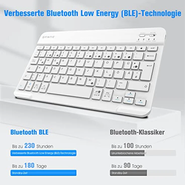 Fintie Tastatur Hülle für iPad Air 11 Zoll M2, iPad Air 6/5/4 (2024/2022/2020) 10,9 Zoll, TPU Rückschale Schutzhülle mit Stifthalter, magnetisch Abnehmbarer Keyboard (QWERTZ Layout), Lila Marmor – Bild 4