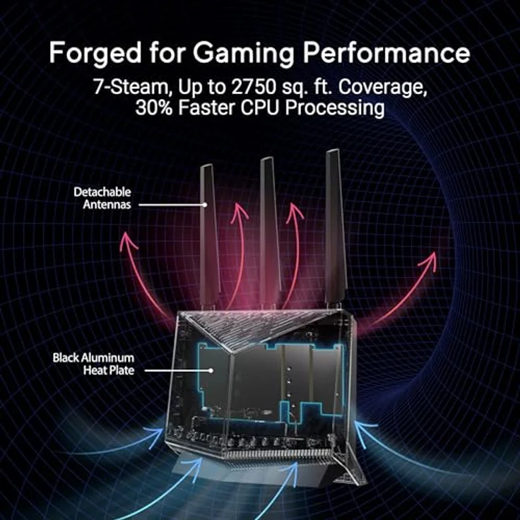 ASUS RT-BE88U Dualband WiFi 7 AiMesh Extendable Performance Dual-Band Router, bis zu 7200 Mbps, 10G Ports, 5X SSIDs, Quad-Core CPU - Preisvergleich – Bild 4