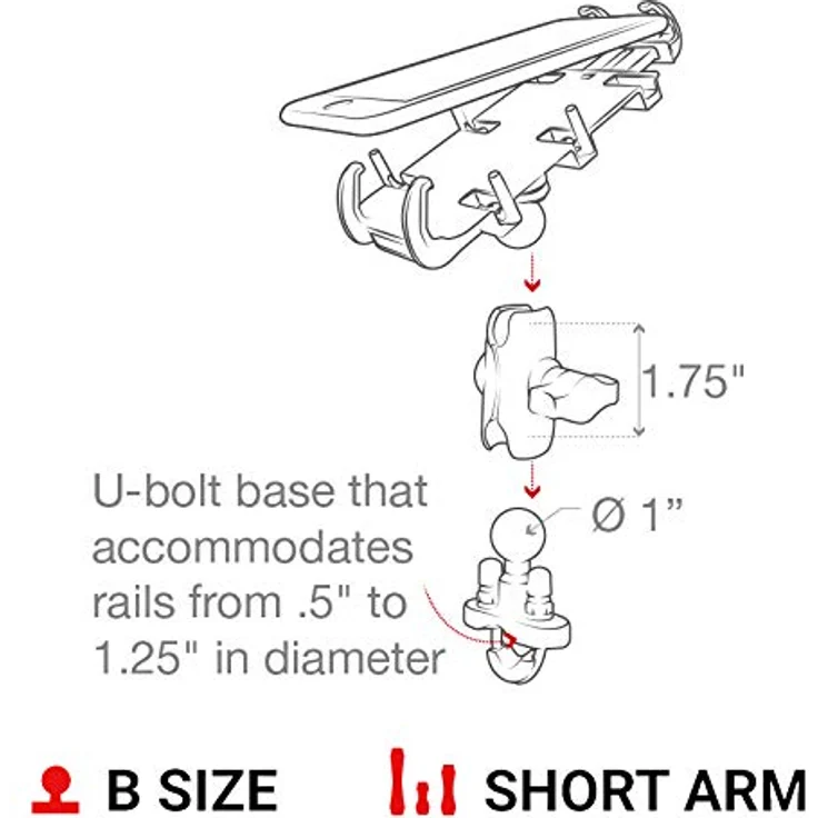 RAM Mounts Quick-Grip, Smartphone Halterung mit federbelastetem Halt und verstellbaren Seitenhalterungen, Schwarz – Bild 8