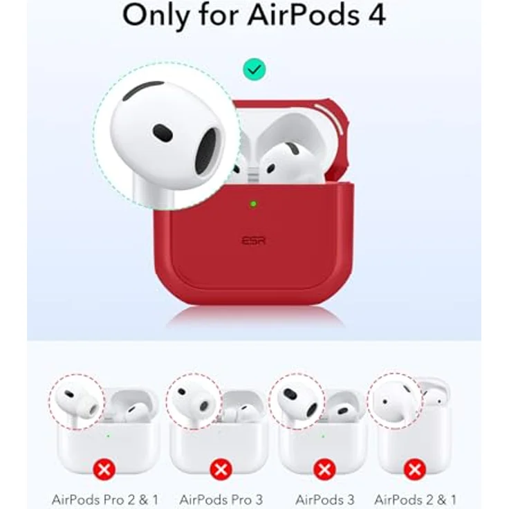 ESR Orbit Hybrid Hülle für AirPods 4 Gen (2024) mit USB-C, kabelloses Laden, Schutzhülle mit Handschlaufe, magnetischer Deckel, Rot – Bild 2