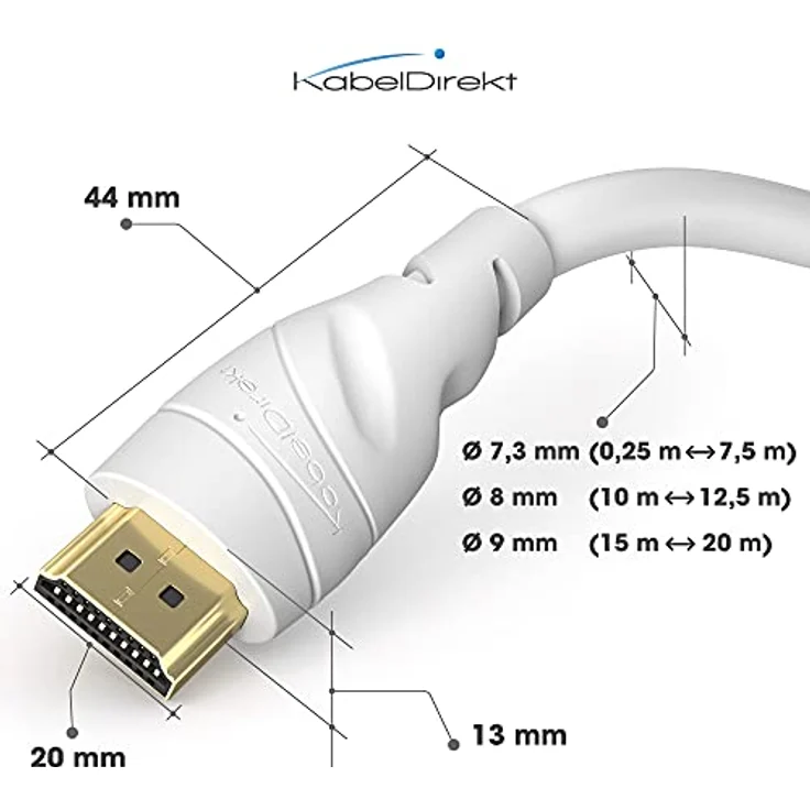 KabelDirekt - weißes 4K HDMI Kabel - 5m - kompatibel mit (HDMI 2.0a-b 2.0, 1.4a, 4K Ultra HD, 3D, Full HD, 1080p, HDR, ARC, Highspeed mit Ethernet, PS4, Xbox, HDTV) - TOP Series – Bild 5