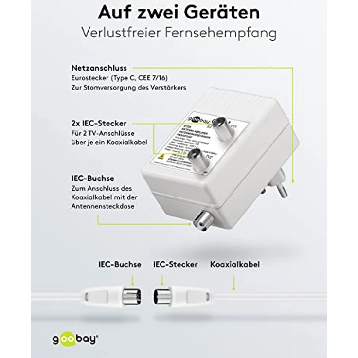 Goobay Zweigeräte-Antennenverstärker 1 In 2 Out – Bild 4
