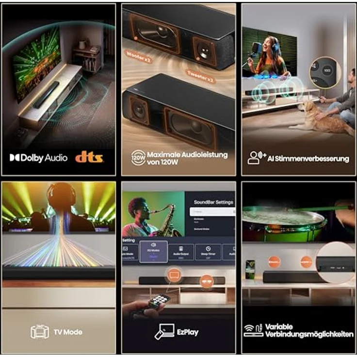 Hisense HS1000 Soundbar 2.0, 120 W mit Dolby Digital Plus, Bluetooth 5.3, HDMI-Steuerung, Wandmontage – Bild 3