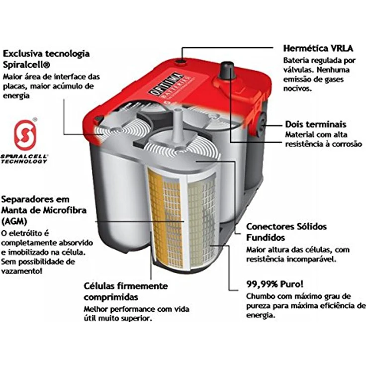Optima Red Top RT R - 4.2, 12V 50Ah AGM Starterbatterie mit Spiralcell Technologie, rüttelfest und auslaufsicher – Bild 2