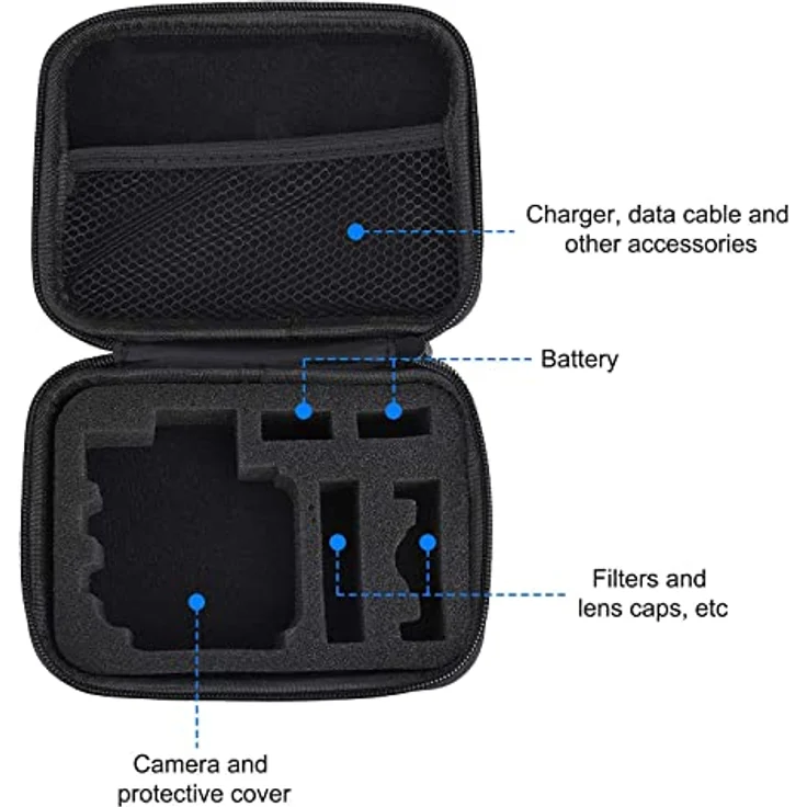 QIMEI-SHOP Tragetasche für Actionkameras, Hardcase mit Schaumstoffpolsterung, schwarz, kompatibel mit GoPro Hero 12 11 10 9 8 7 6 5 und Akaso, mittlere Größe – Bild 3