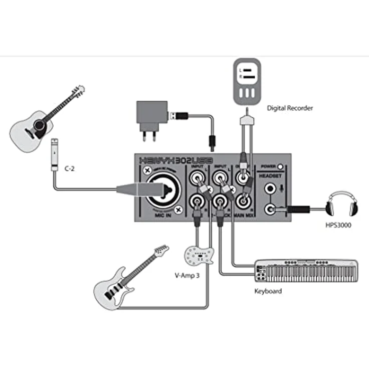 Behringer XENYX 302USB 5-Input Mixer mit XENYX Mic Preamp und eingebautem USB Audio Interface – Bild 5
