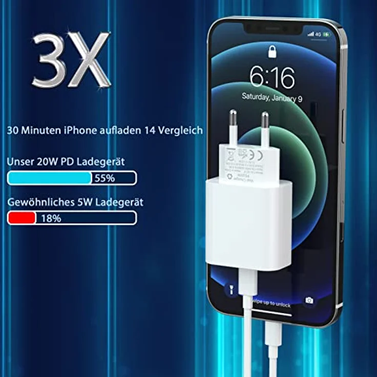 20W USB C Adapter, 3er Pack ladegerät für iPhone 14 Plus Pro Max 13 12 11 SE, Pad，PD 3.0 iPhone schnellladegerät, Ladestecker Power Adapter USB stecker Netzteil(Ohne Ladekabel) – Bild 5