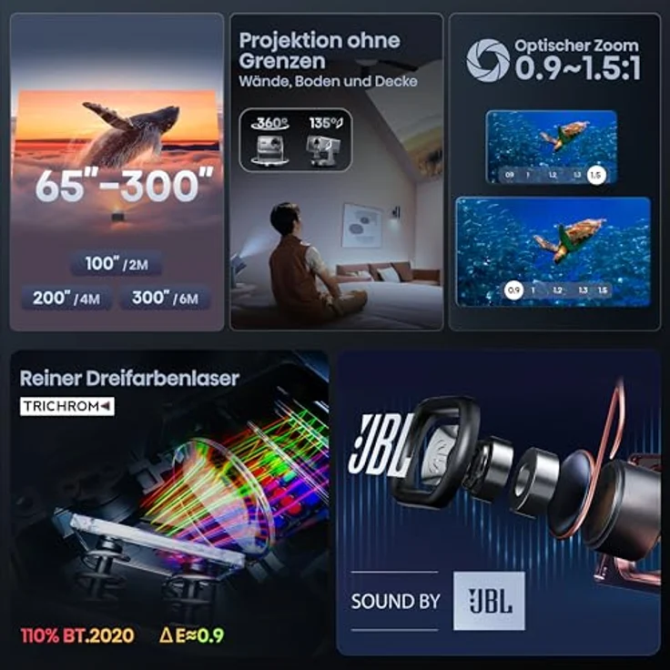 Hisense C2-Pro 4K Beamer – 3.840x2.160 Pixel, 2.600 ANSI-Lumen, 2.000:1 Kontrast, 20.000 Std. Lampe, WLAN – Bild 4