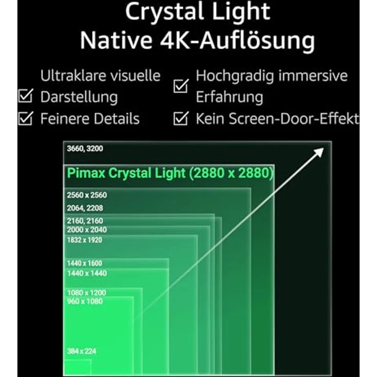 Pimax Crystal Light, VR Brille mit 130° Sichtfeld, 2880 x 2880 Pixeln Auflösung, 120 Hz Bildwiederholfrequenz und Mini-LED-Technologie – Bild 4
