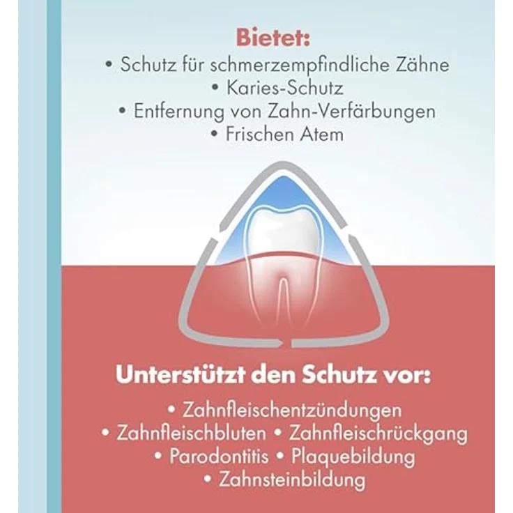 Meridol Zahncreme Rundumpflege, 75ml – Bild 5