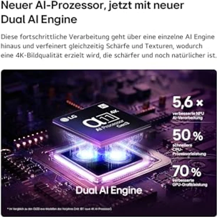 LG OLED65C6ELB, 65 Zoll 4K OLED evo AI TV mit α11 Gen3 4K AI Prozessor, 120Hz (VRR bis 165Hz), webOS 26, Dolby Vision und Dolby Atmos – Bild 5