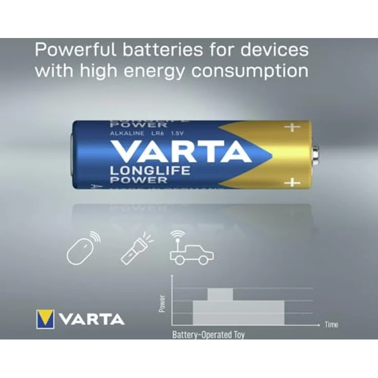 Varta High Energy Alkaline Batterie AA Mignon 4er Pack – Bild 5