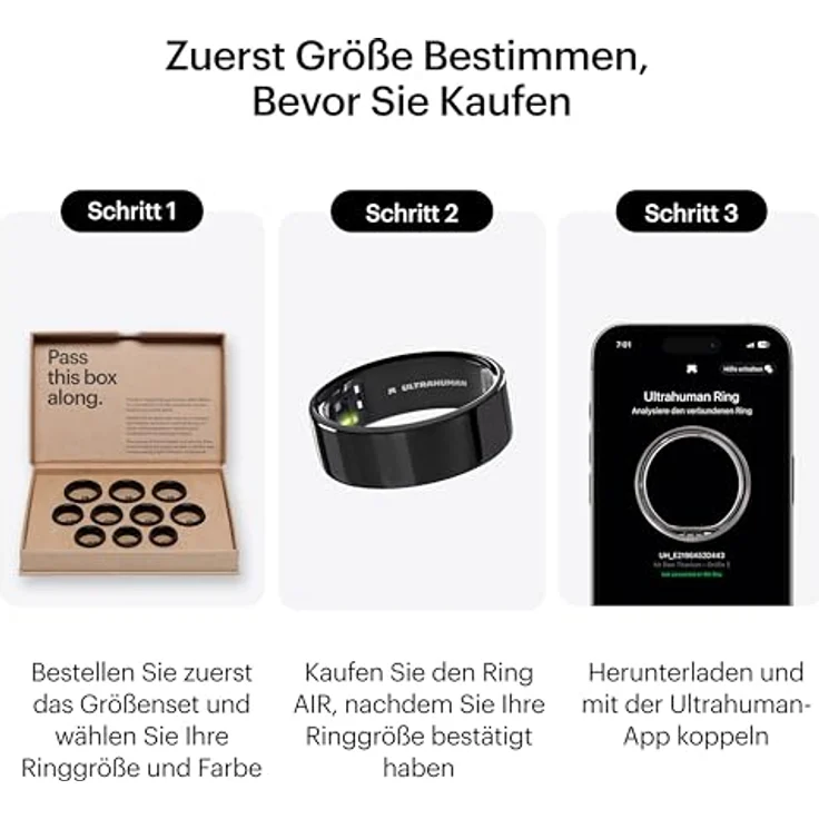 Ultrahuman Ring Air, Wearable Ring in Schwarz, Ringgröße 5 – Bild 2