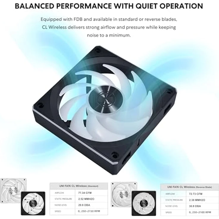 Lian Li UNI FAN CL Wireless Reverse Lüfter, 120mm mit RGB-Beleuchtung und werkzeugloser Steckverbindung, schwarz – Bild 2