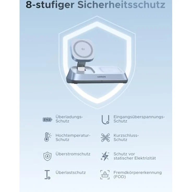 UGREEN 3-in-1 Magnetic Wireless Charger, Qi2 25 W, MagSafe-kompatibel, zusammenklappbar, Blau – Bild 9