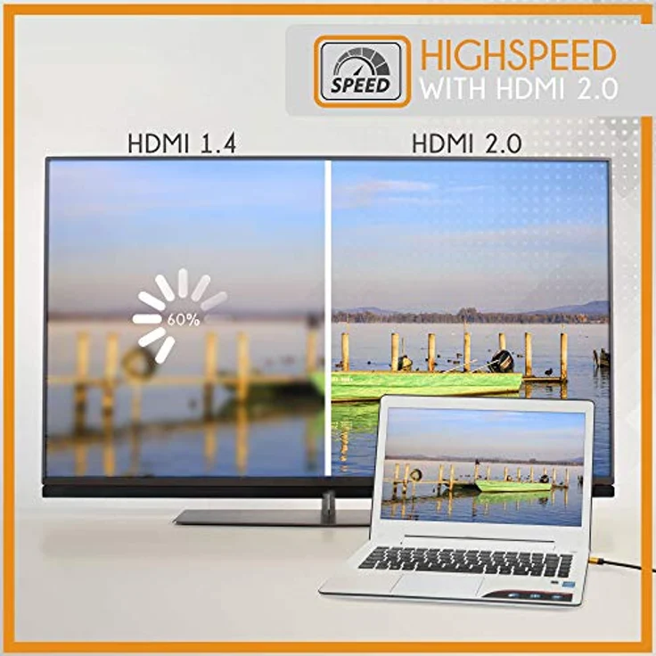 aricona Micro HDMI Kabel 3m – HDMI auf Micro HDMI – Verbindung von Tablet, Smartphone & Digitalkamera mit Fernseher oder Monitor –  2.0 Typ A auf Typ D – Bild 3